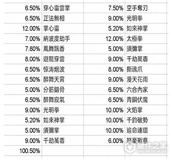这就是江湖九游渠道服
