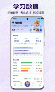 得分未来