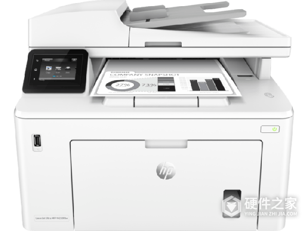 惠普HP LaserJet Ultra MFP M230fdw for win7 64bit