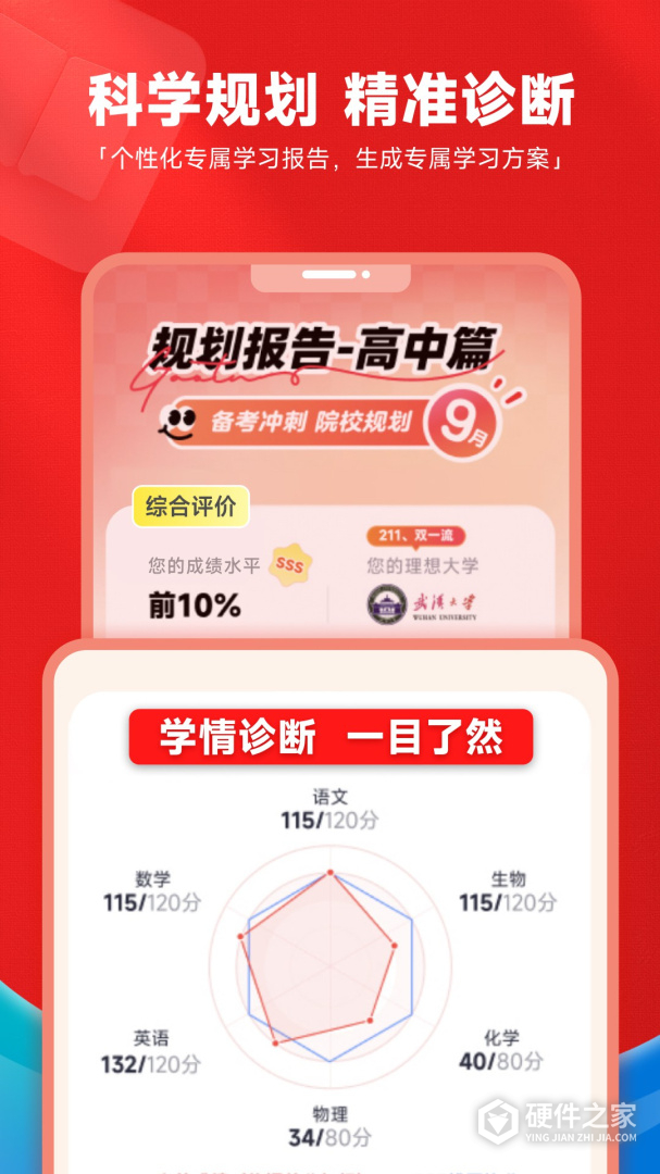 高途高中规划