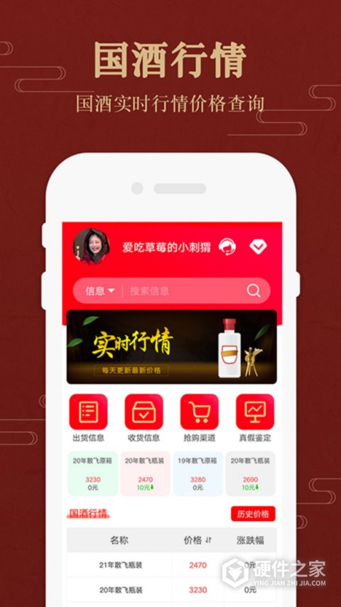茅台镇国酒价格与鉴定