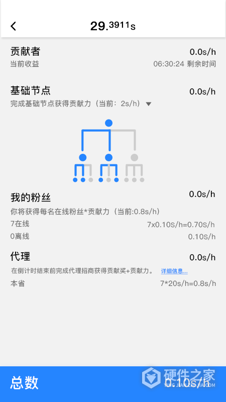 全民数据app