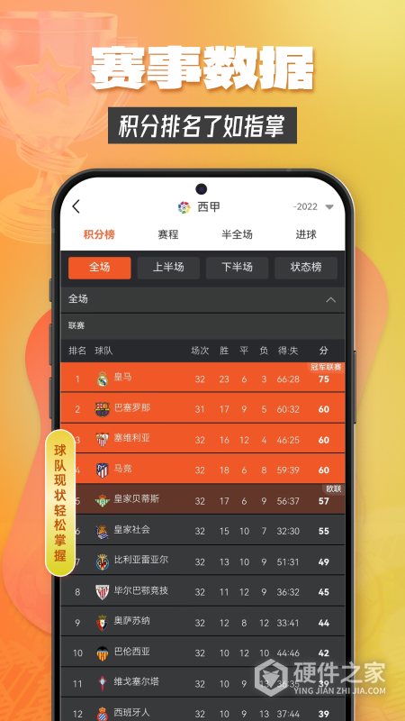 赛事百科