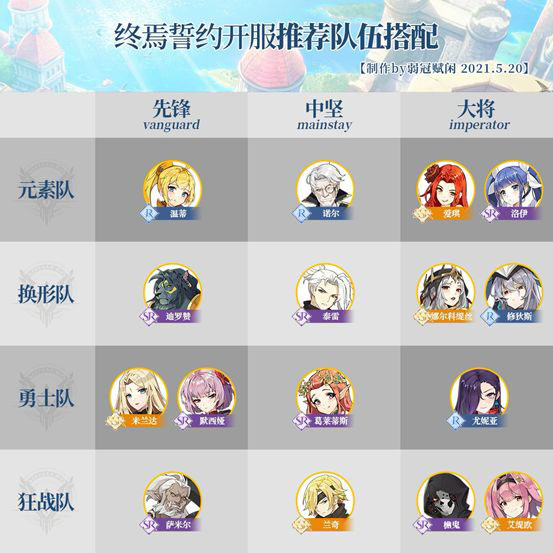 终焉誓约华为版