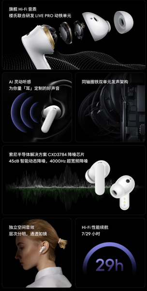 魅族LIVE无线降噪耳机配置介绍