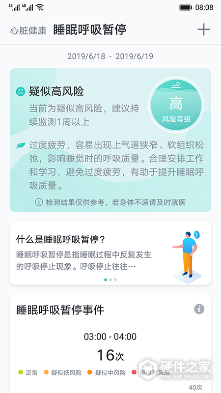 心脏健康研究