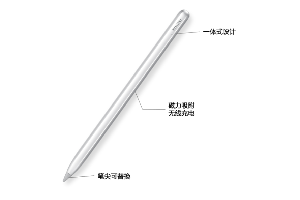 华为M-Pencil2什么时候出