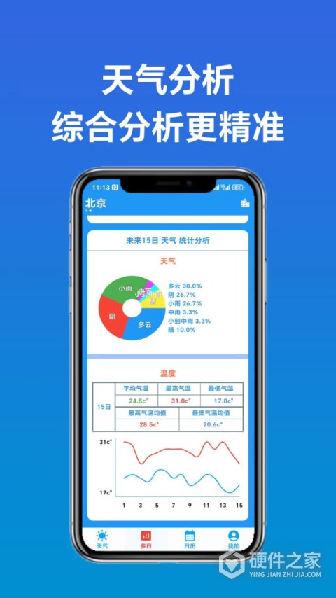 真好天气手机版
