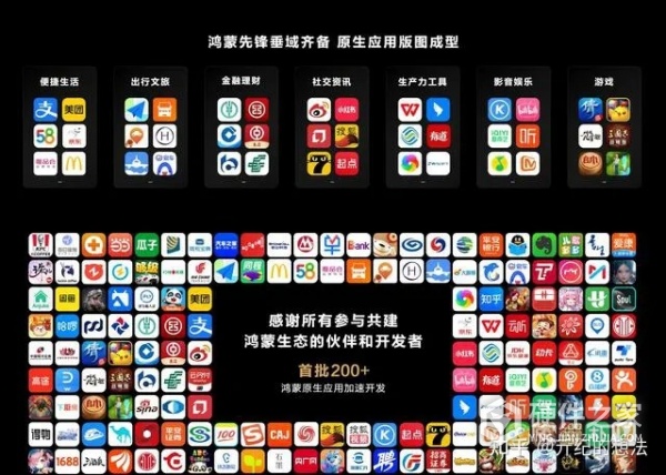 鸿蒙next支持的应用有哪些