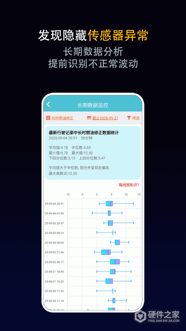 车况检测大师