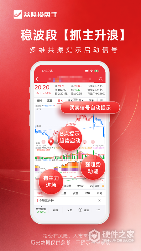 益盟操盘手