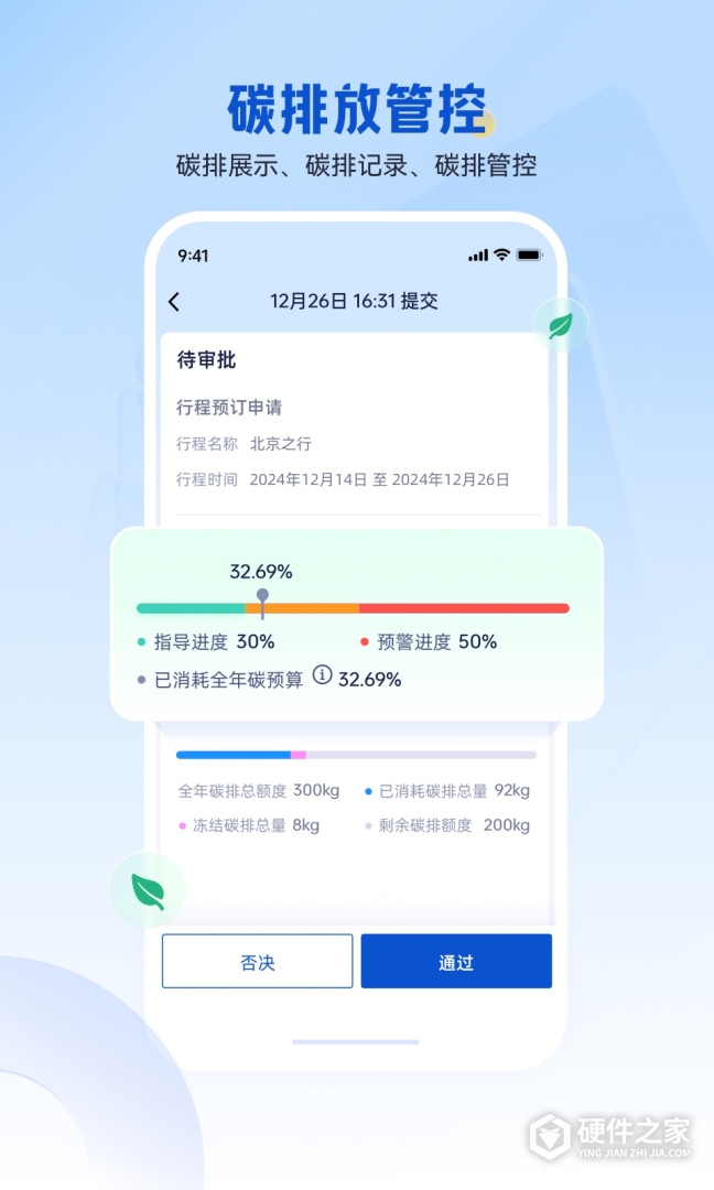 携程商旅
