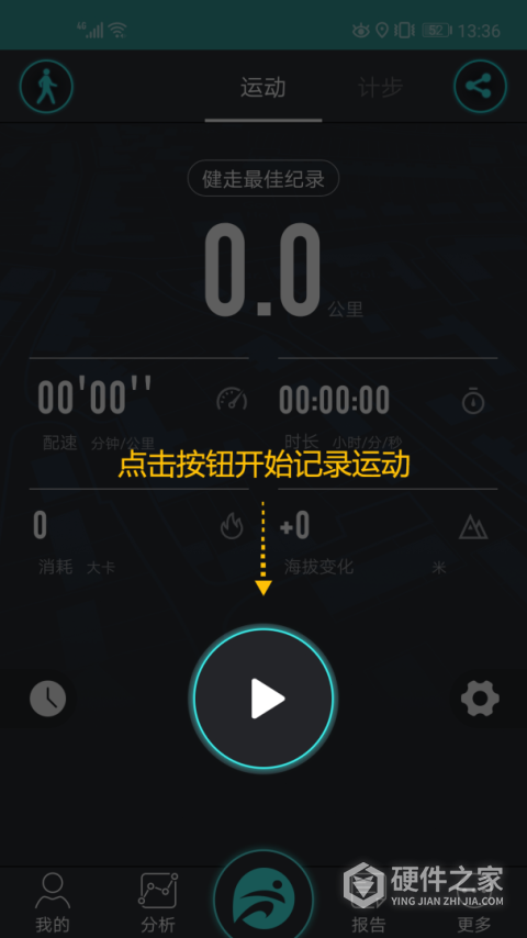 分动