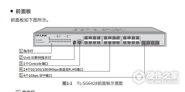 TL-SG6428安装手册