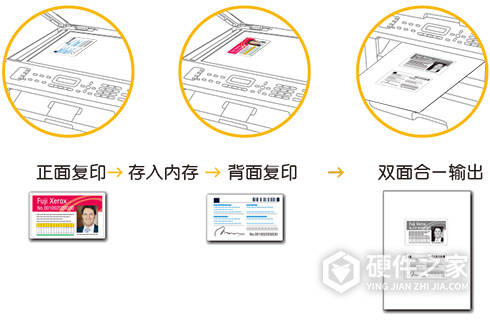 富士施乐DocuPrint M268z for win7/8/10 64bit