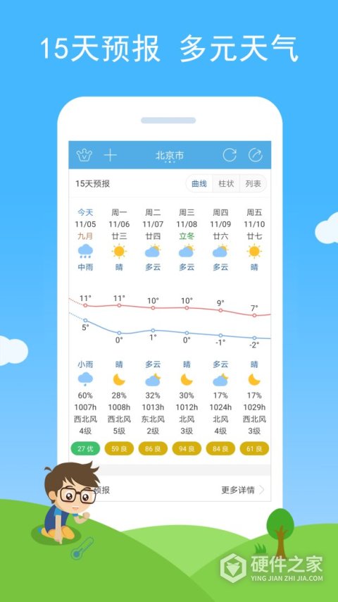 七彩天气app