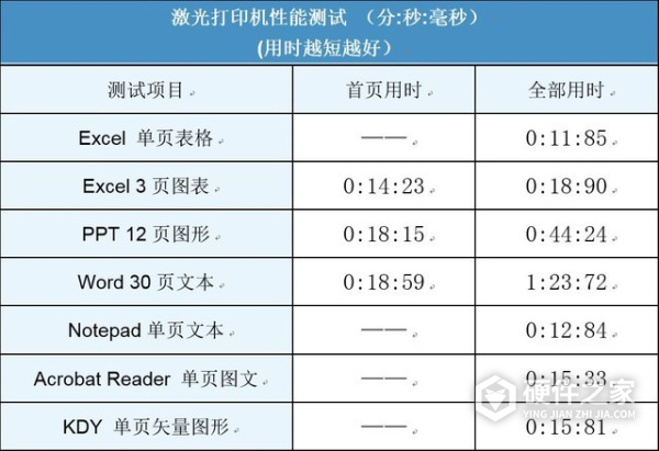 联想Lenovo L100W驱动 For Win XP/7/10