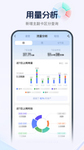 中国电信