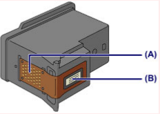 佳能e568r墨盒怎么安装