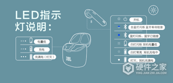 jbl tune225tws 使用说明书