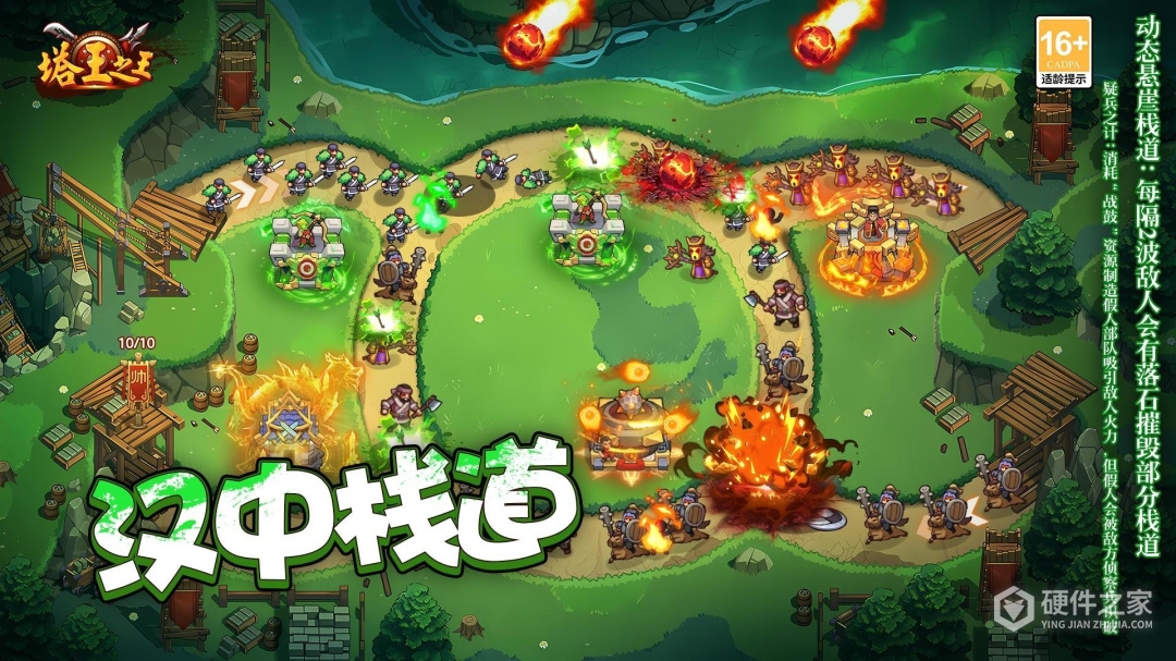 塔王之王体验服