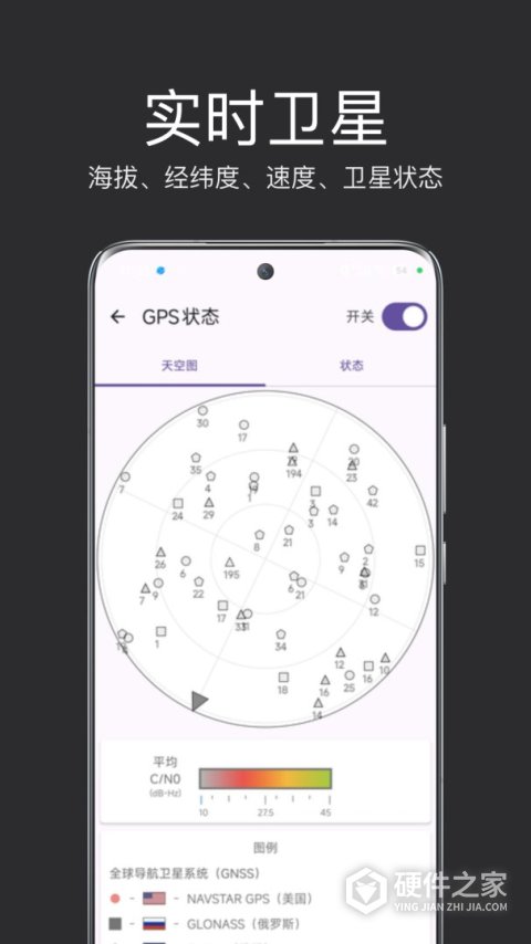 经纬度定位app