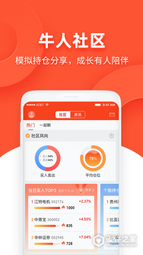 同花顺模拟炒股app