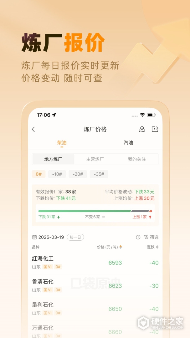 口袋原油