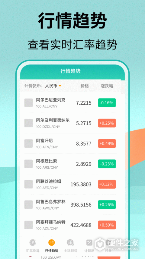 汇率换算