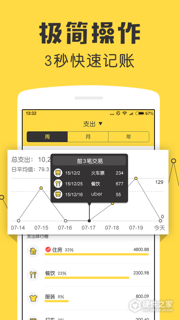 鲨鱼记账