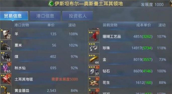 大航海之路华为客户端