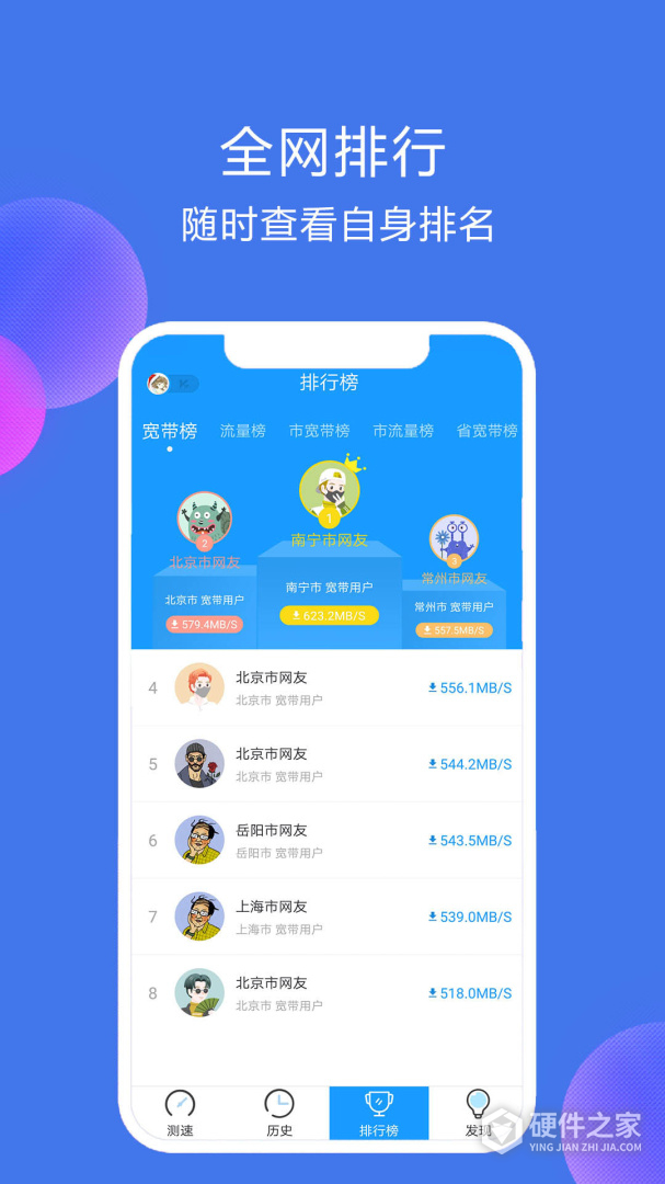 测速高手