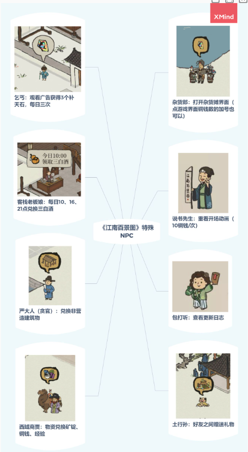 江南百景图官方正版