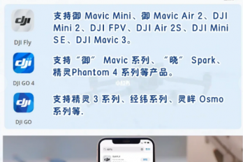 大疆无人机怎么起飞操作