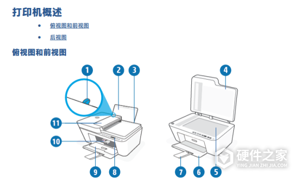 惠普OfficeJet415多功能一体机说明书