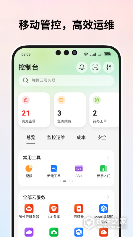 华为云