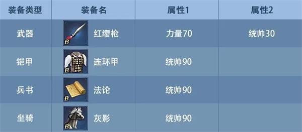 九州三国志