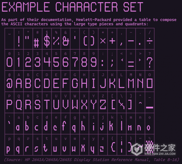 微软开源字体CascadiaCode获2404.23版更新介绍