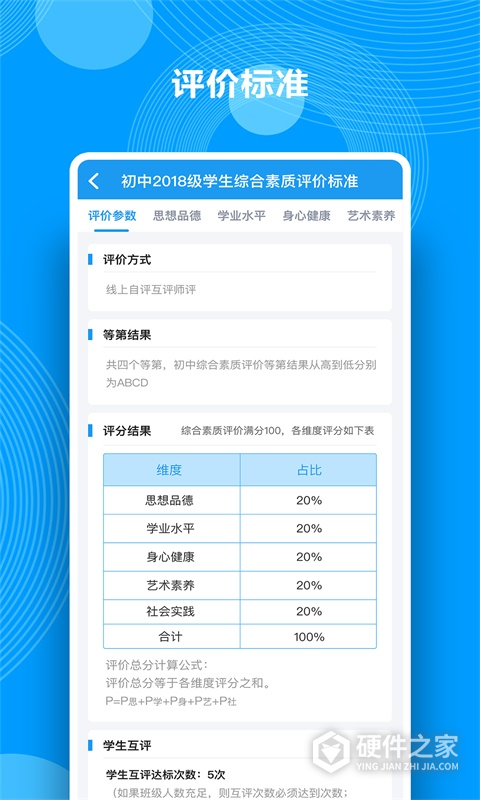 综合素质评价