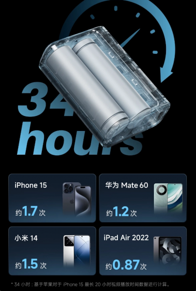 酷态科电能块探索版充电宝发售：99元、半透明外观、银行卡大小