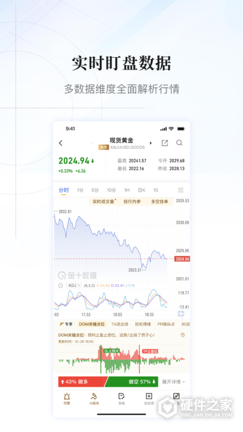 金十数据