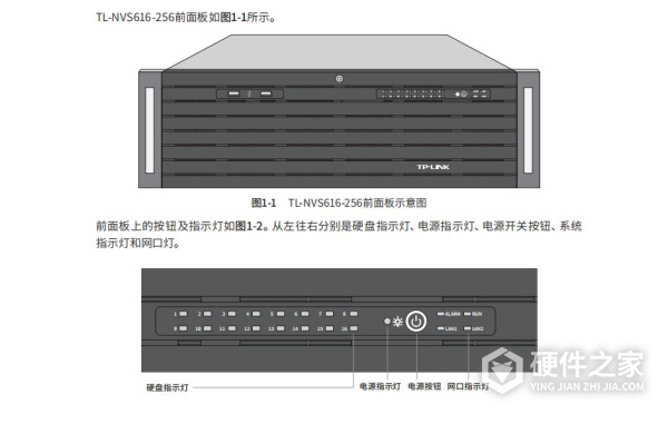 TL-NVS616-256安装手册
