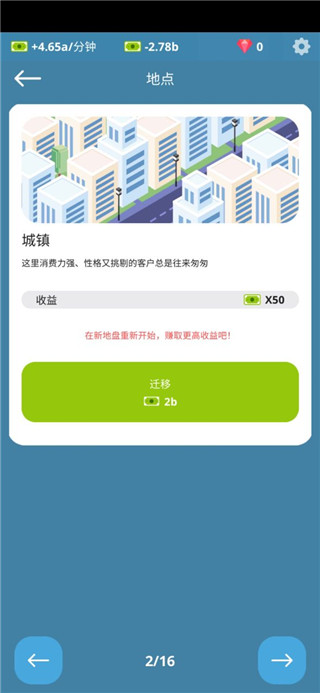 闲置美食广场游戏