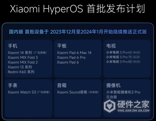 澎湃OS首个开发版更新日志