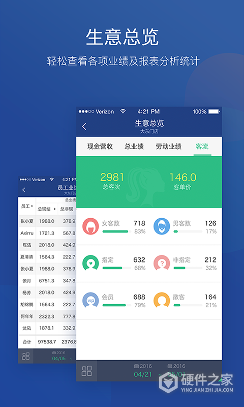 美管加app
