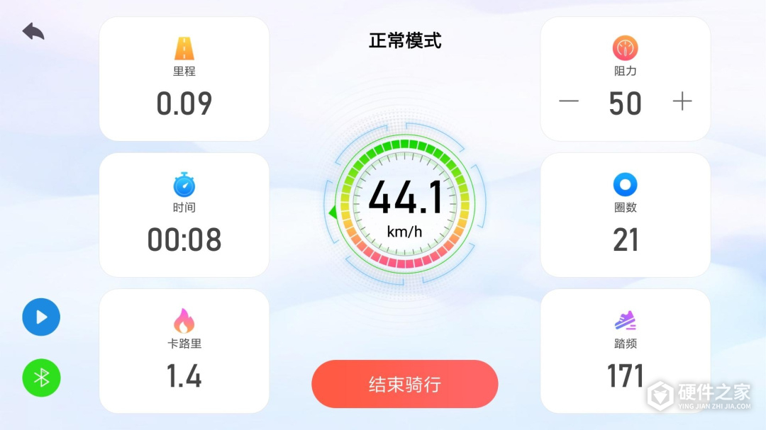 动骑