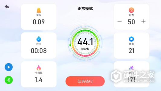 动骑