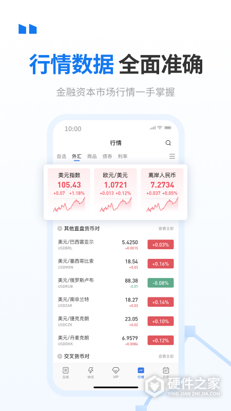 华尔街见闻