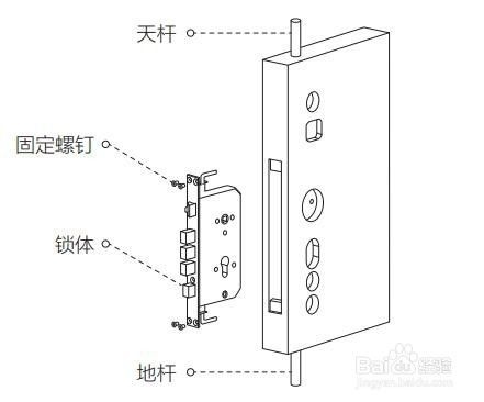 萤石dp2s安装方法