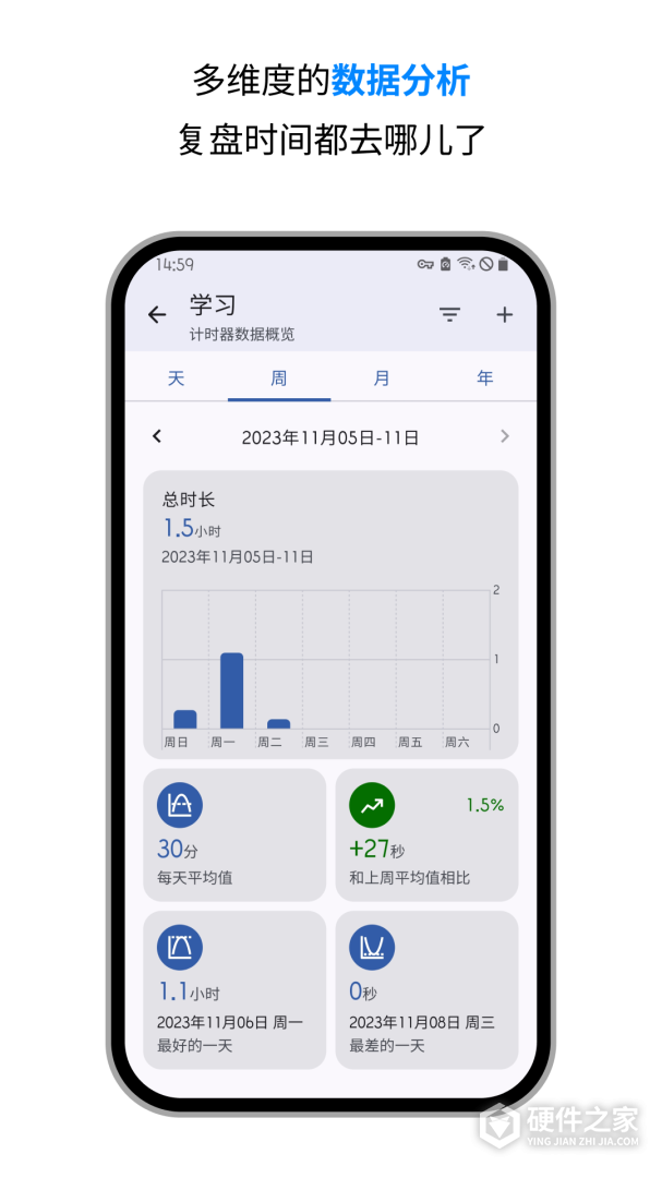 精简计时器